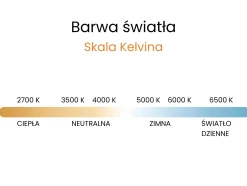 Bezprzewodowa lampa podłogowa LED GAVARRESA Ze ściemniaczem Metal Czarny