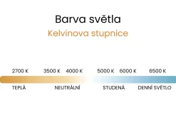 Bezprzewodowa lampa stołowa LED BACEIRO Ze ściemniaczem Metal Zielony