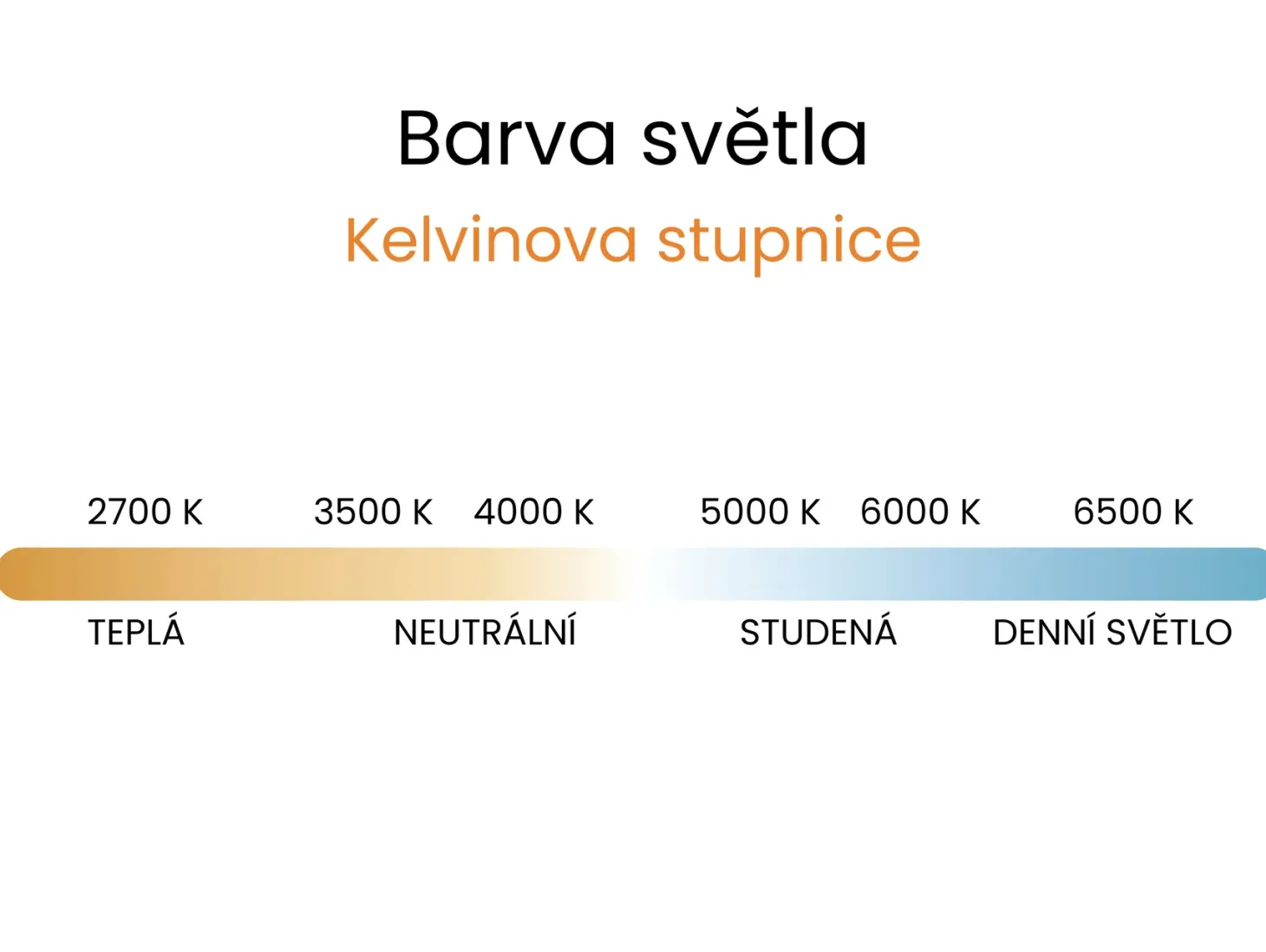 Bezprzewodowa lampa stołowa LED BACEIRO Ze ściemniaczem Metal Zielony