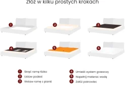 Online LINARDS 180 x 200 cm Złamana biel Łóżka Wodne|Łóżka Podwójne