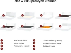 Online NANTES 160 x 200 cm Jasnoszary Łóżka Wodne|Łóżka Podwójne