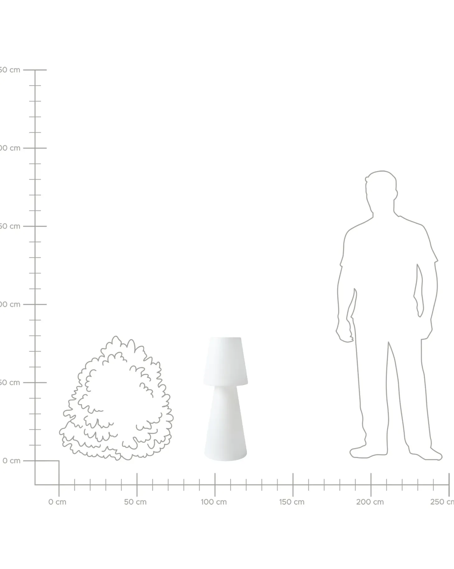 Lampa ogrodowa stojąca LED SABANAS Z pilotem Biały