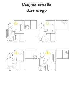 Lampa podłogowa LED MENSA Z czujnikiem ruchu Metal Srebrny