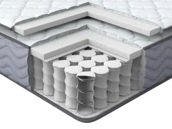Sale Materac kieszeniowy SPLENDOUR H3/4 twardy 90 x 200 cm Dzieci Wszystkie Materace|Wszystkie Meble I Akcesoria Dziecięce