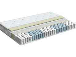 Sale Materac kieszeniowy z pianką termoelastyczną LUXUS H2/3 średnio twardy 180 x 200 cm Wszystkie Materace|Materace Kieszeniowe