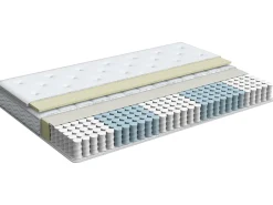 Discount Materac kieszeniowy z pianką termoelastyczną LUXUS H2/3 średnio twardy 90 x 200 cm Dzieci Materace Dziecięce|Materace Dziecięce