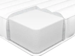 Online Materac piankowy na łóżko rozsuwane CLEVER H2/3 średnio twardy 90 x 130/160/200 cm Dzieci Materace Piankowe|Wszystkie Materace