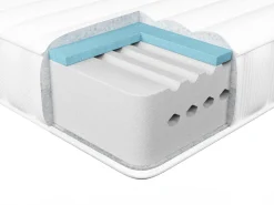 Outlet Materac termoelastyczny żelowy HAPPINESS H3/4 twardy 80 x 200 cm Dzieci Materace Dziecięce|Materace Dziecięce