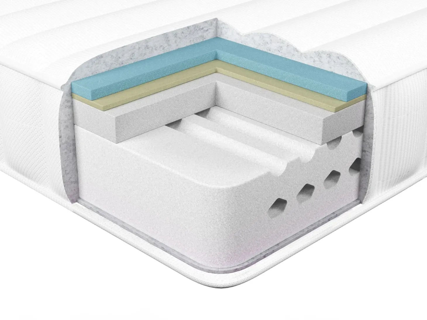Materac termoelastyczny żelowy SPONGY H3/4 twardy 90 x 200 cm Dzieci Materace Dziecięce|Materace Dziecięce