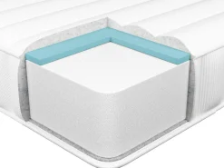 Materac termoelastyczny PETITE H2/3 średnio twardy 90 x 200 cm Dzieci Materace Piankowe|Wszystkie Materace