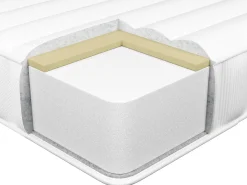 Outlet Materac termoelastyczny SERENITY H2/3 średnio twardy 160 x 200 cm Materace Piankowe|Wszystkie Materace