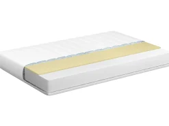 Sale Materac termoelastyczny SERENITY H2/3 średnio twardy 90 x 200 cm Dzieci Materace Dziecięce|Materace Dziecięce