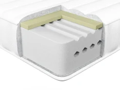 Online Materac termoelastyczny WHISPER H3/4 twardy 90 x 200 cm Dzieci Materace Dziecięce|Materace Dziecięce