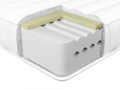 Outlet Materac termoelastyczny WHISPER H2/3 średnio twardy 90 x 200 cm Dzieci Materace Dziecięce|Materace Dziecięce
