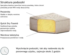 Sofa ogrodowa dla 3 osób LORETELLO Prawostronny Beżowy