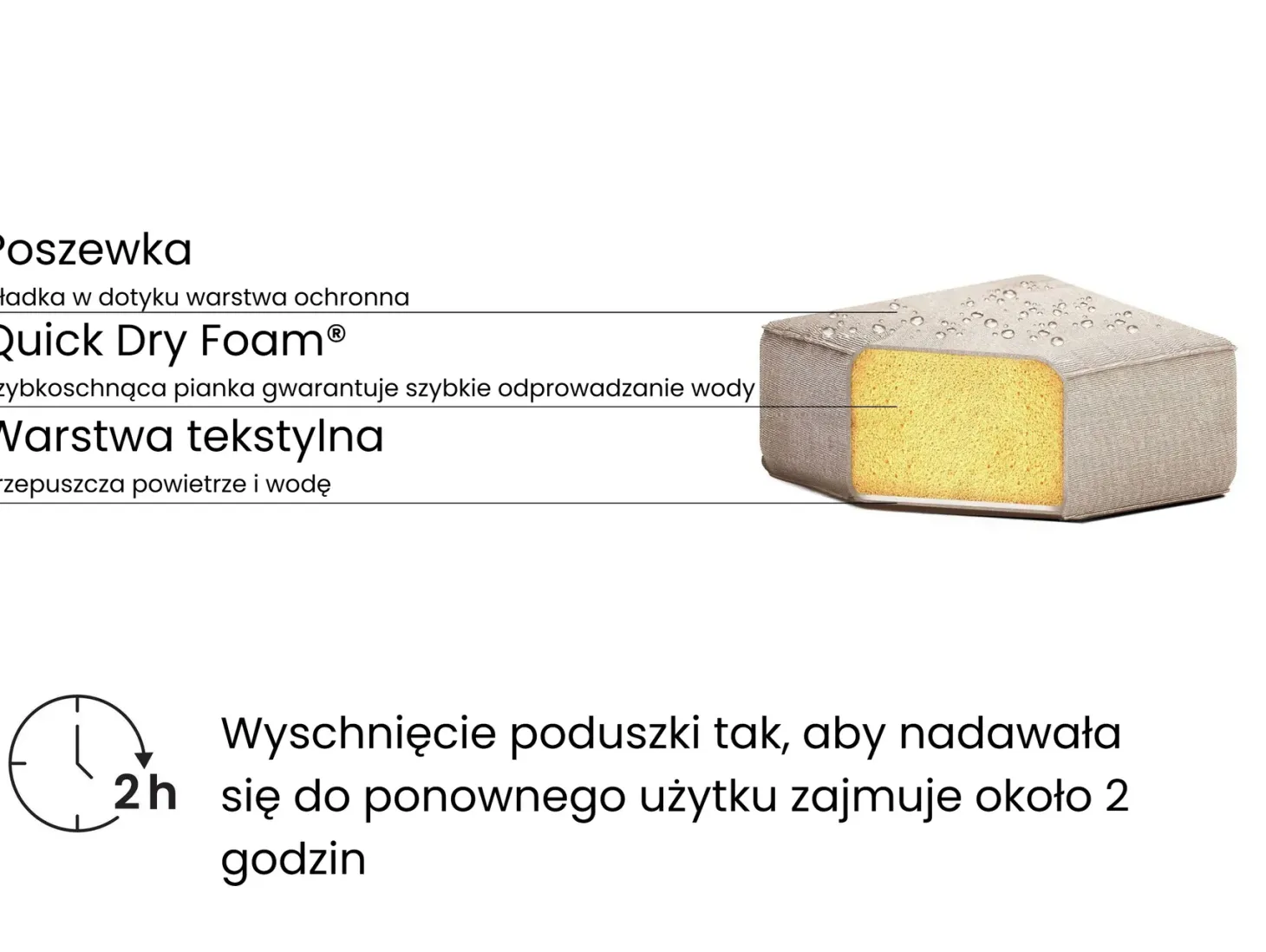Sofa ogrodowa dla 2 osób ROVIGO Beżowy