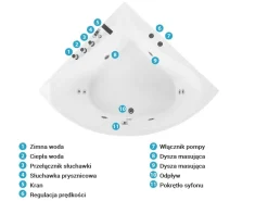 Wanna narożna z hydromasażem ISLITA 187 x 133 cm Biały Wszystkie Wanny|Wanny Z Hydromasażem
