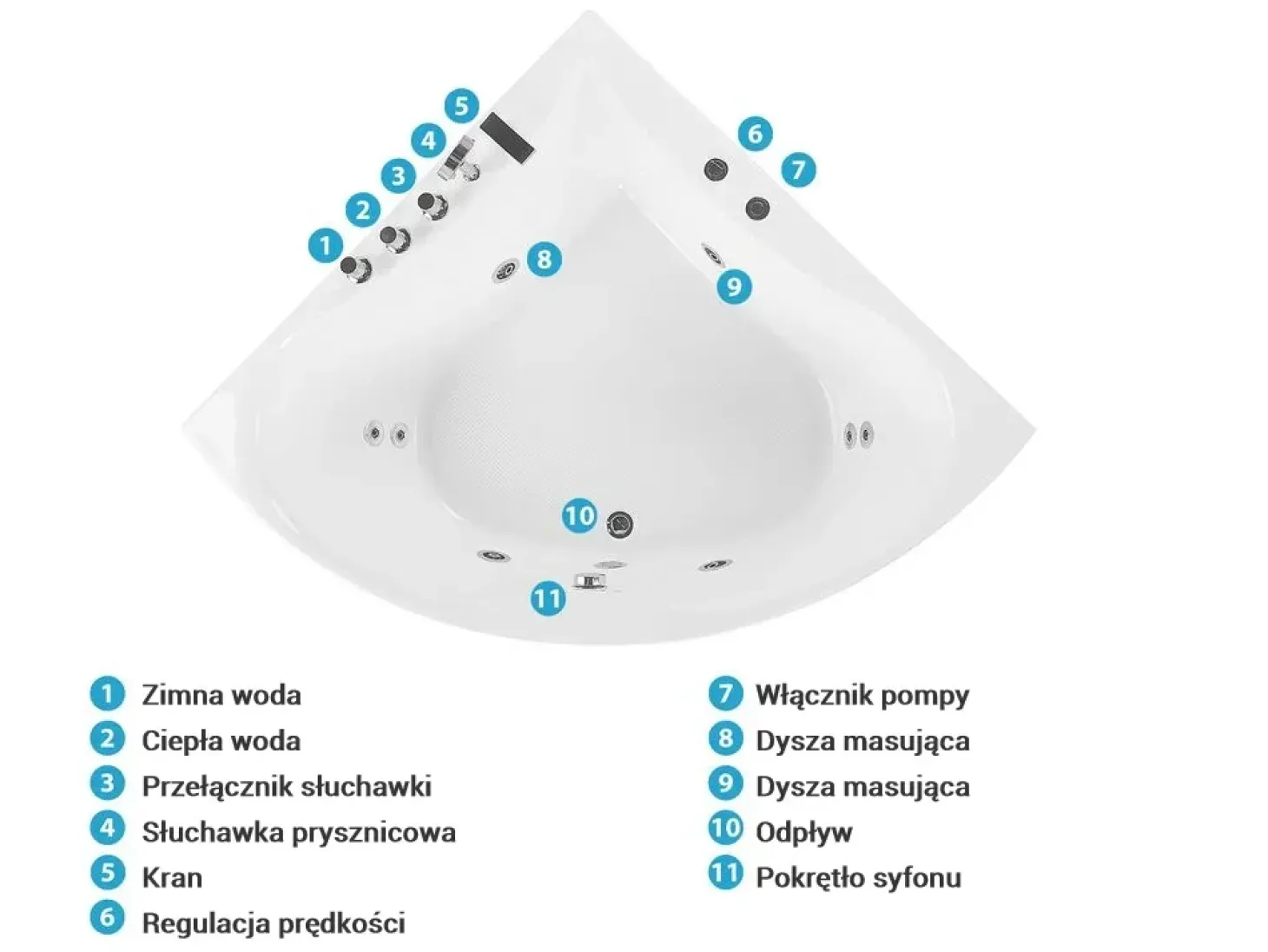 Wanna narożna z hydromasażem ISLITA 187 x 133 cm Biały Wszystkie Wanny|Wanny Z Hydromasażem