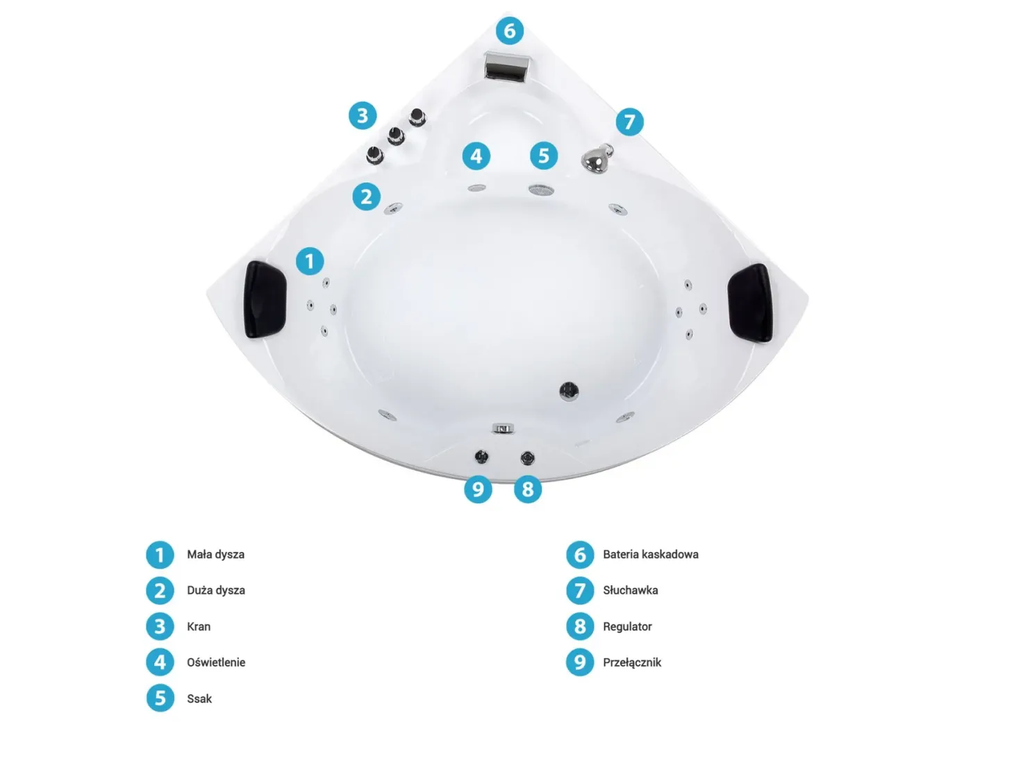 Wanna narożna z hydromasażem LED SENADO 205 x 150 cm Biały