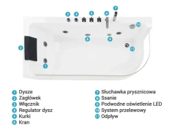 Online Wanna narożna z hydromasażem LED ACUARIO Prawostronny 170 x 80 cm Wszystkie Wanny|Wanny Z Hydromasażem