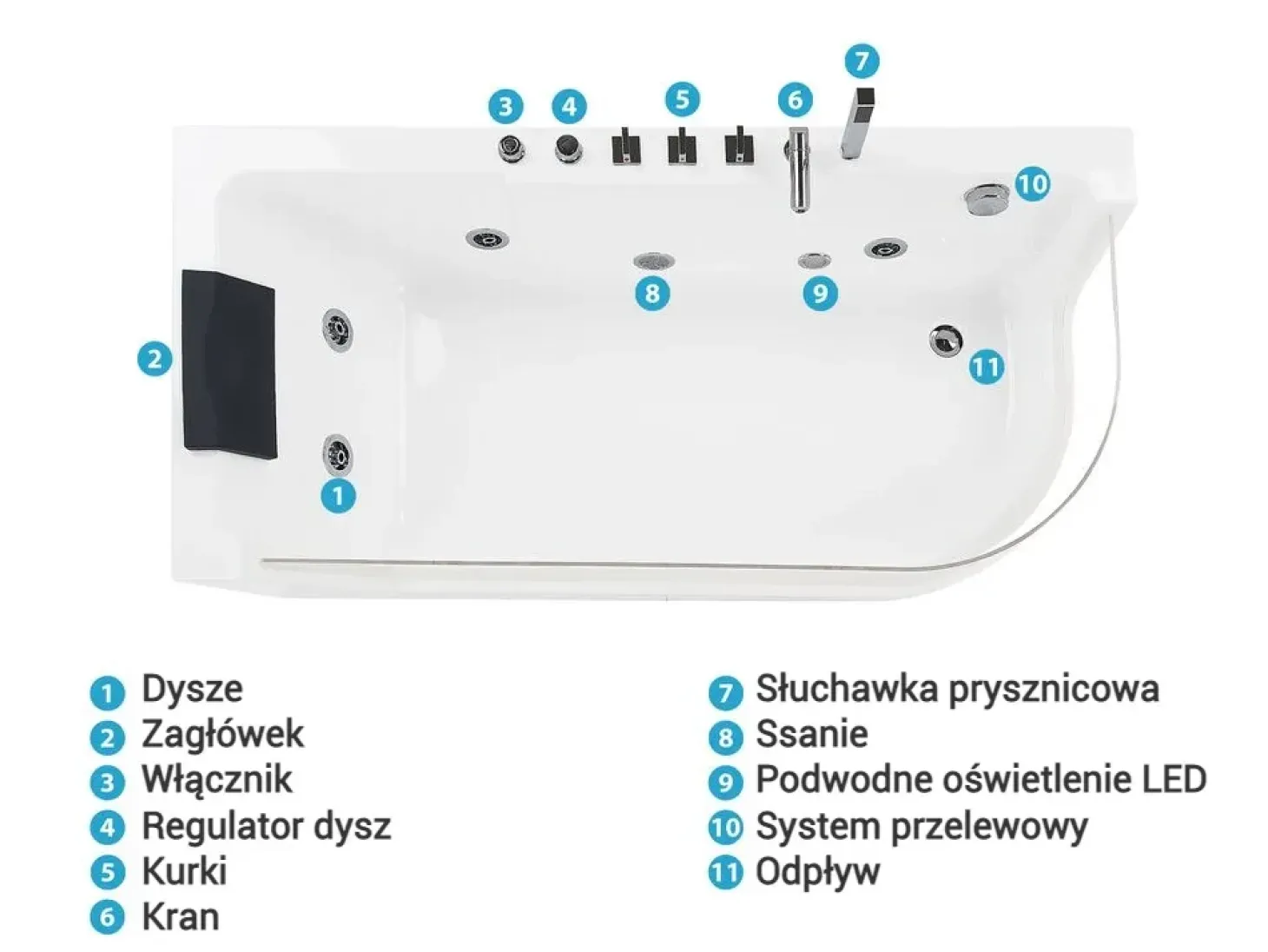 Online Wanna narożna z hydromasażem LED ACUARIO Prawostronny 170 x 80 cm Wszystkie Wanny|Wanny Z Hydromasażem