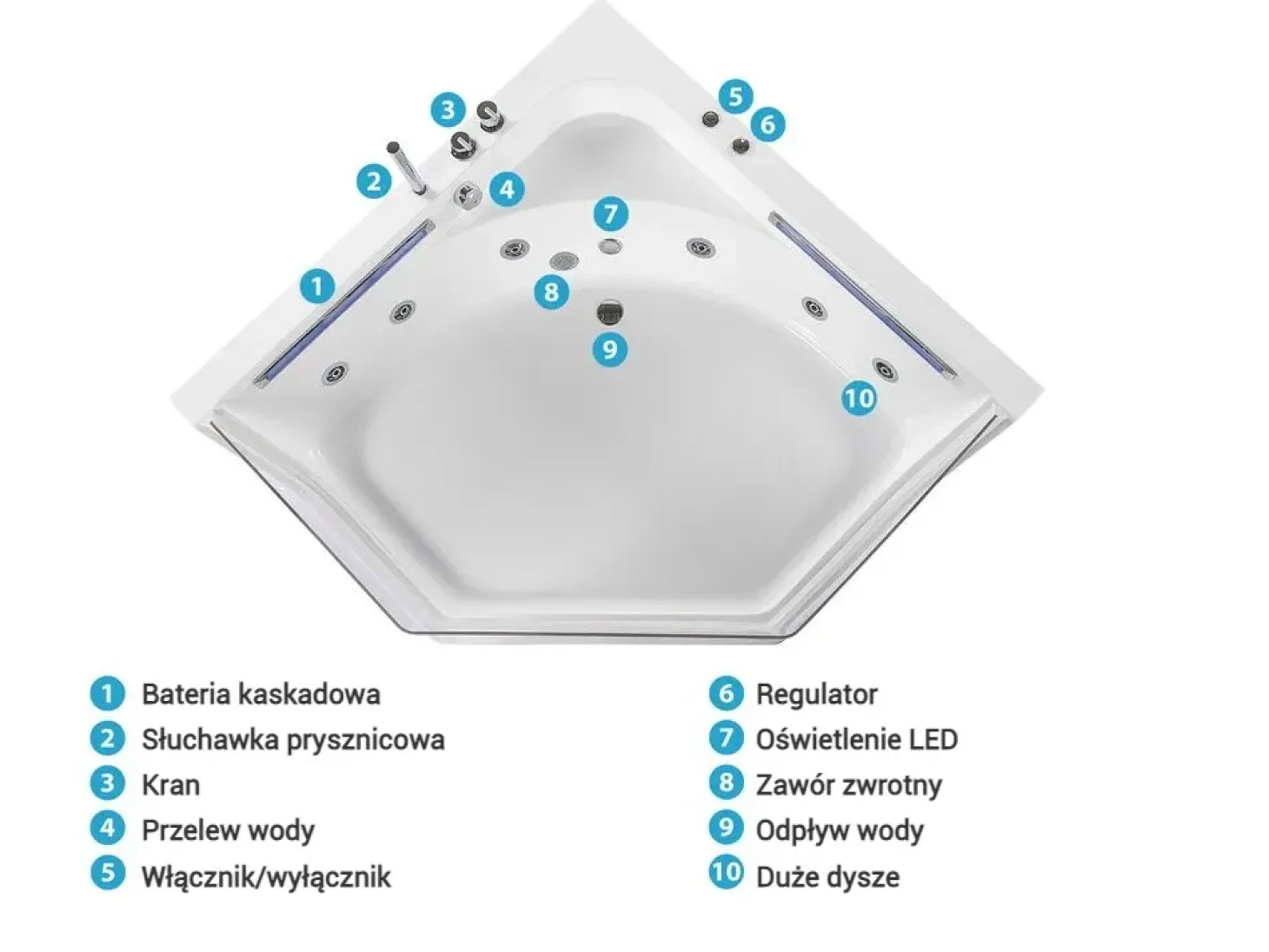 Wanna narożna z hydromasażem LED CACERES 211 x 150 cm Biały Wszystkie Wanny|Wanny Z Hydromasażem