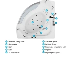 Best Wanna narożna z hydromasażem LED MANGLE 201 x Biały Wszystkie Wanny|Wanny Z Hydromasażem