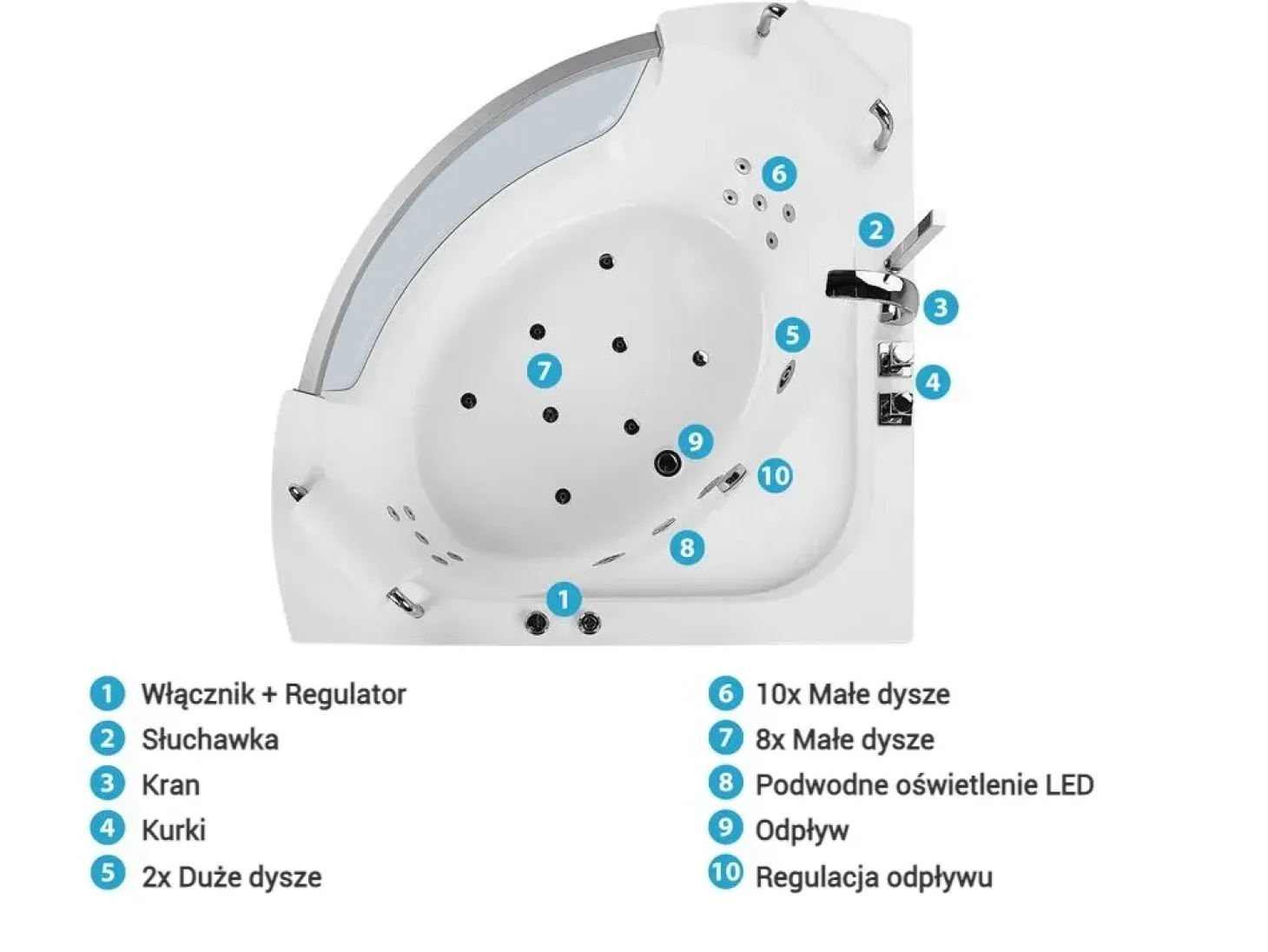 Best Wanna narożna z hydromasażem LED MANGLE 201 x Biały Wszystkie Wanny|Wanny Z Hydromasażem