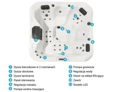 Wanna ogrodowa z hydromasażem LED LASTARRIA Biały