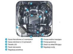 Wanna ogrodowa z hydromasażem LED TULAROSA Grafitowy