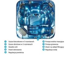 Wanna ogrodowa z hydromasażem LED TULAROSA Niebieski