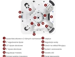 Wanna ogrodowa z hydromasażem LED VILLARRICA Biały