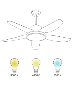 Wentylator sufitowy z lampą LOUVET Z pilotem LED Czarny