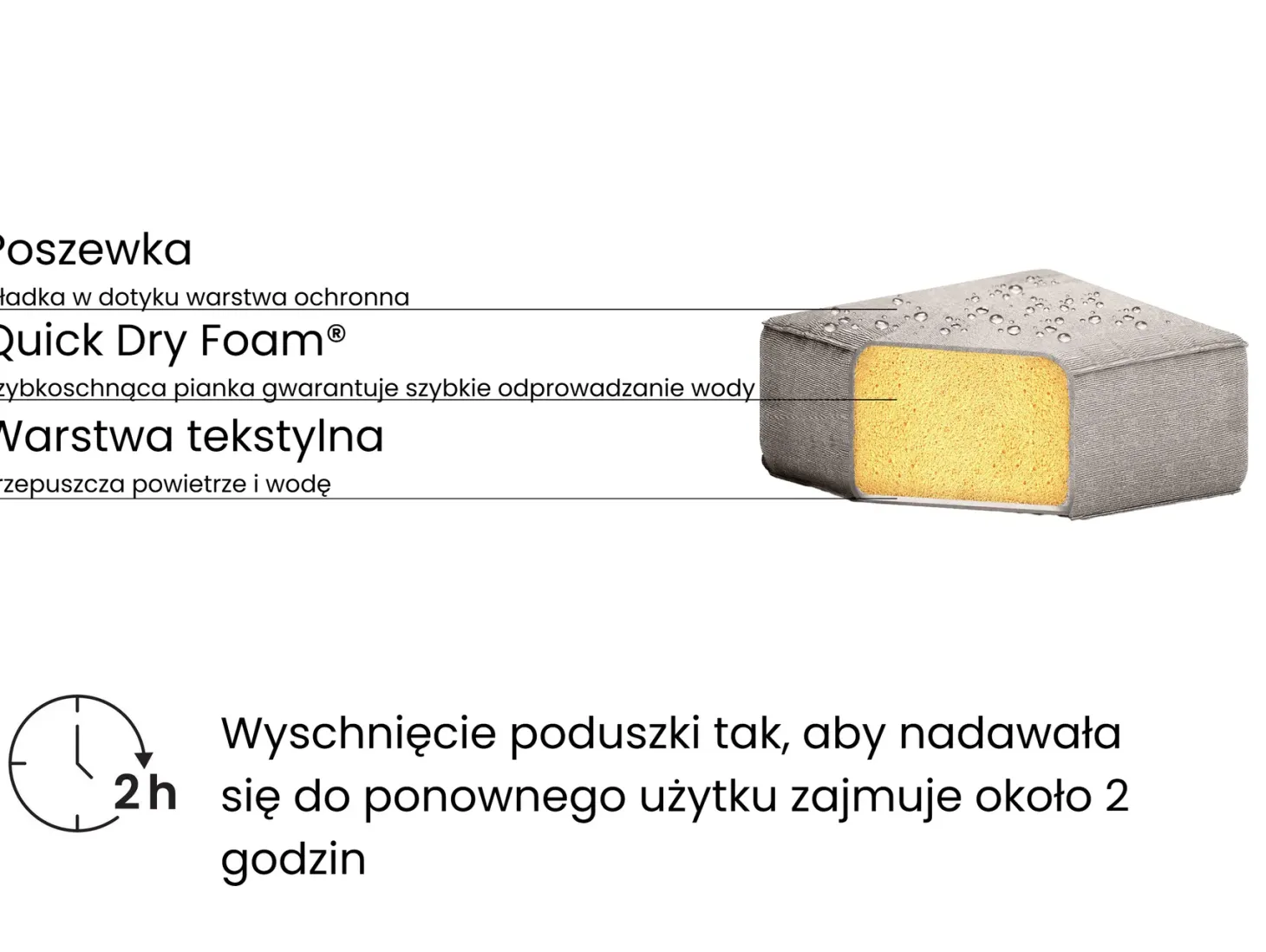 Zestaw ogrodowy ze stolikiem dla 4 osób FABRO Jasnoszary Modułowy